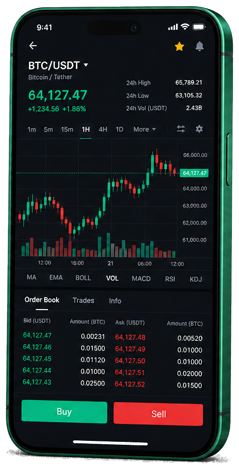 Platform dagangan mudah alih BTC Soul AI — carta BTC/USDT langsung, buku pesanan serta kawalan beli dan jual